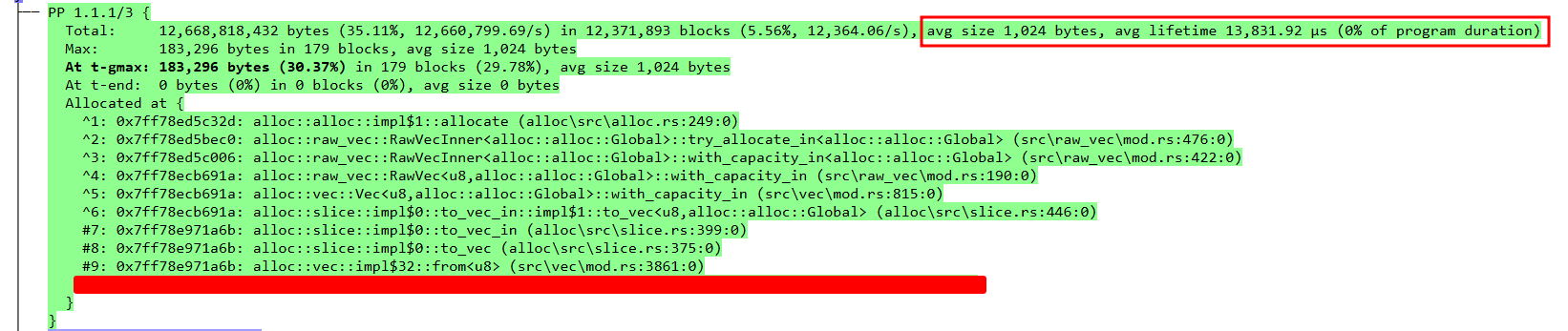 dhat-fixes-queue-allocations